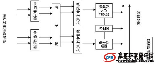 點(diǎn)擊打開(kāi)原圖