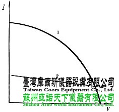 P003.jpg (13223 字節)