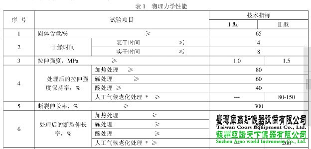 點擊新窗口打開大圖