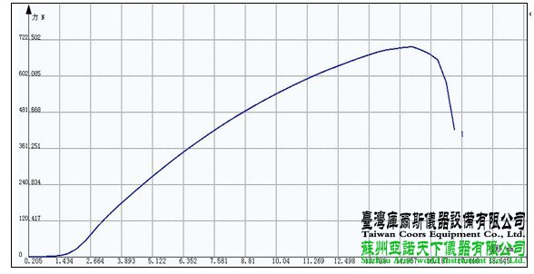 點(diǎn)擊新窗口打開(kāi)大圖