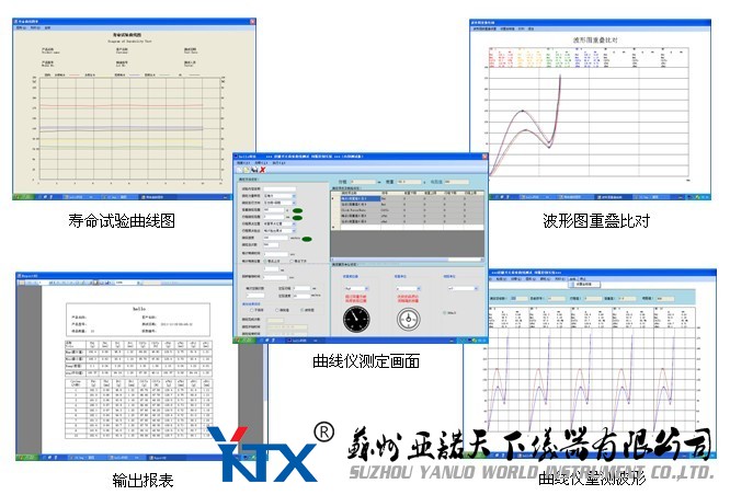 全自動荷重位移曲線儀軟件界面