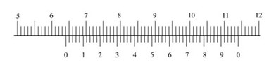 0.02mm游標卡尺的讀數方法