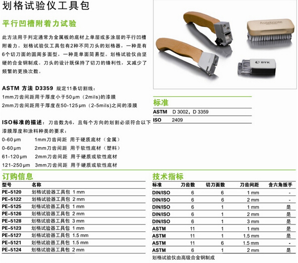BYK(畢克-加特納)百格刀-劃格器1