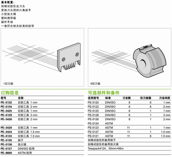 BYK(畢克-加特納)百格刀-劃格器2