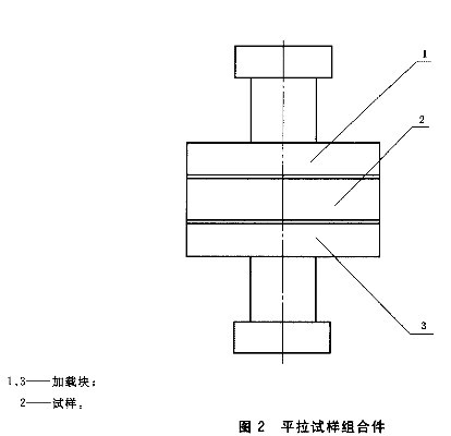GB/T1452-2005夾層結(jié)構(gòu)試驗(yàn)機(jī)平拉測(cè)試