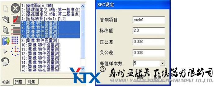 圖七