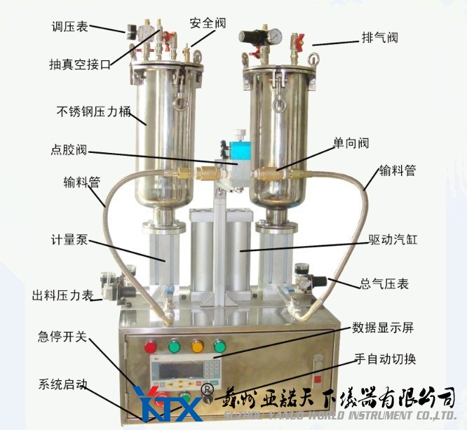 ab膠點膠機，雙液灌膠機實例應用原理視頻演示