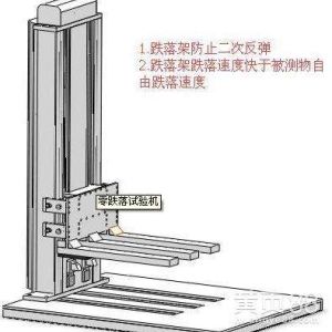 零跌落試驗機