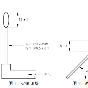 針焰燃燒測試