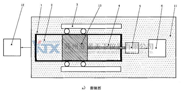 摩擦系數(shù)測定方法和標(biāo)準(zhǔn) 摩擦系數(shù)測定方法和標(biāo)準(zhǔn)