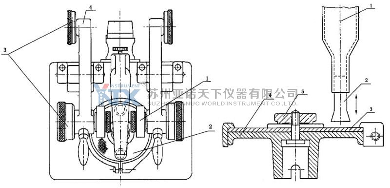 Taber耐磨試驗機用于GB/T4085-2015的測試方法