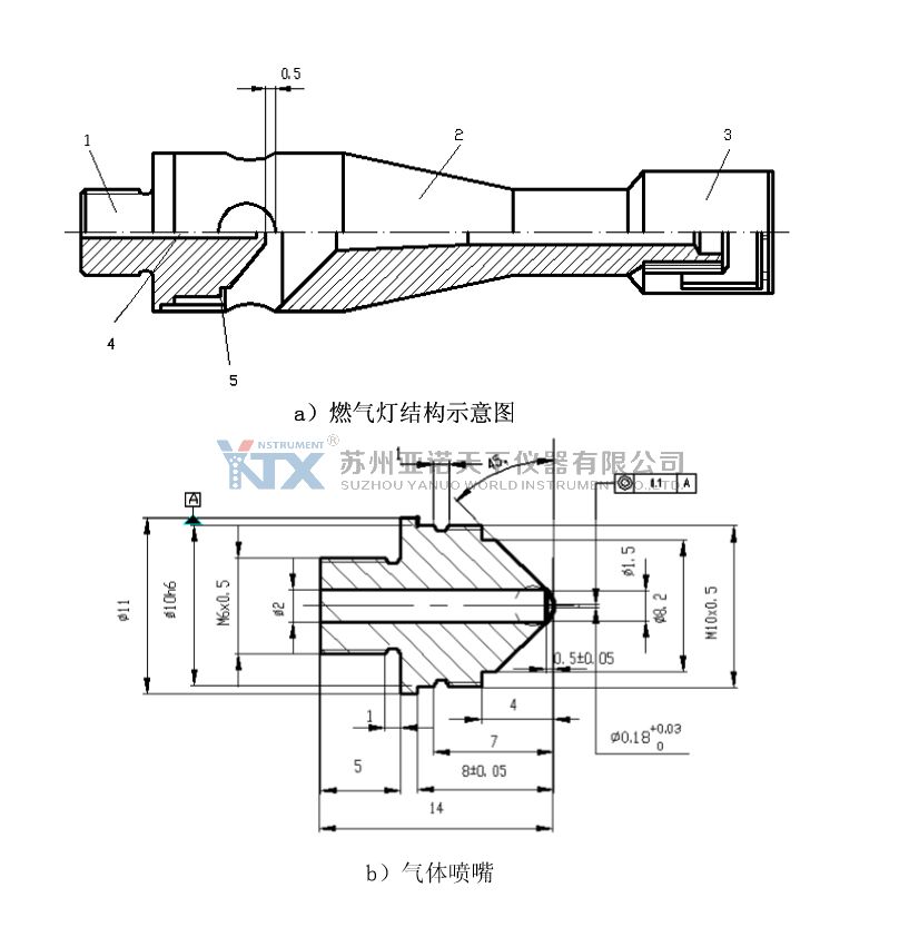 GB 32086-2015 特定種類汽車內飾材料垂直燃燒特性技術要求和試驗方法燃氣燈結構和尺寸示意圖