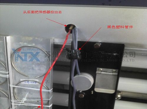 傳感器位置